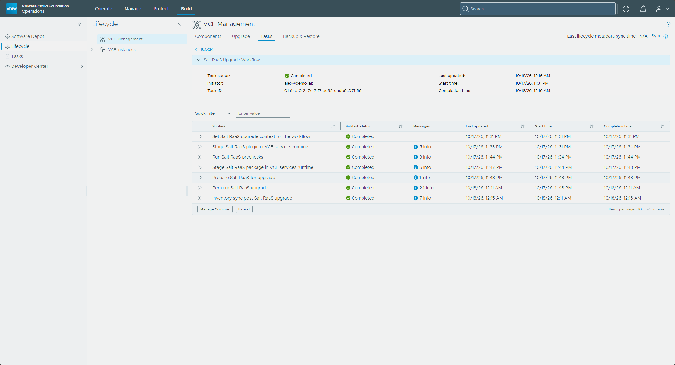 The Salt RaaS upgrade workflow completed