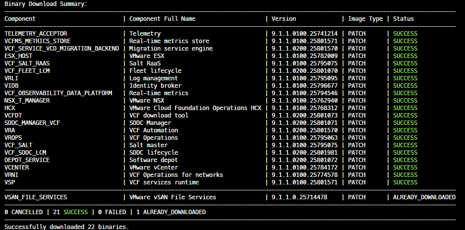 The Binary Download Summary from the VCF Download Tool