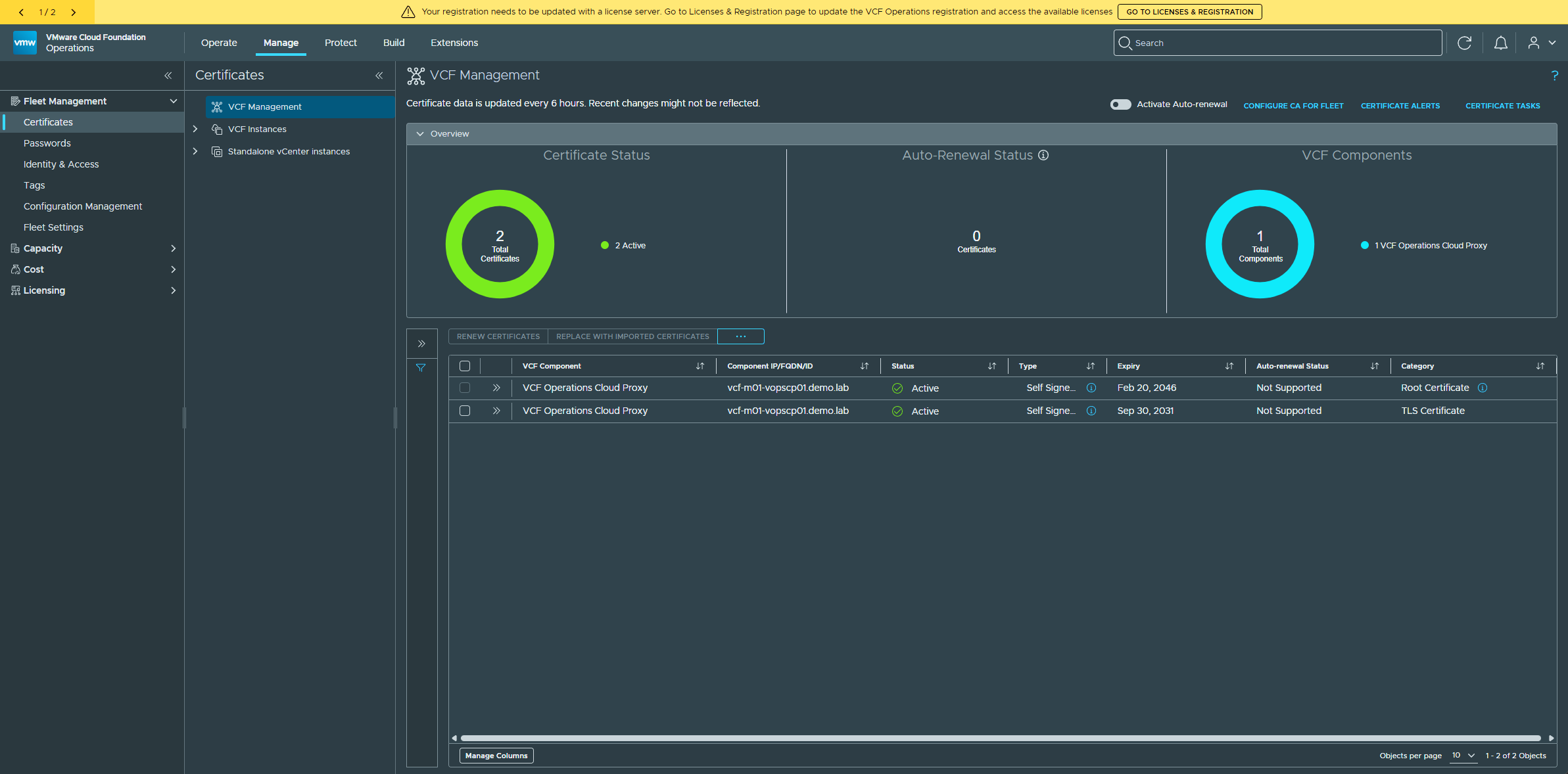 The Certificates page under Manage and Fleet Management, showing the Cloud Proxy certificates active