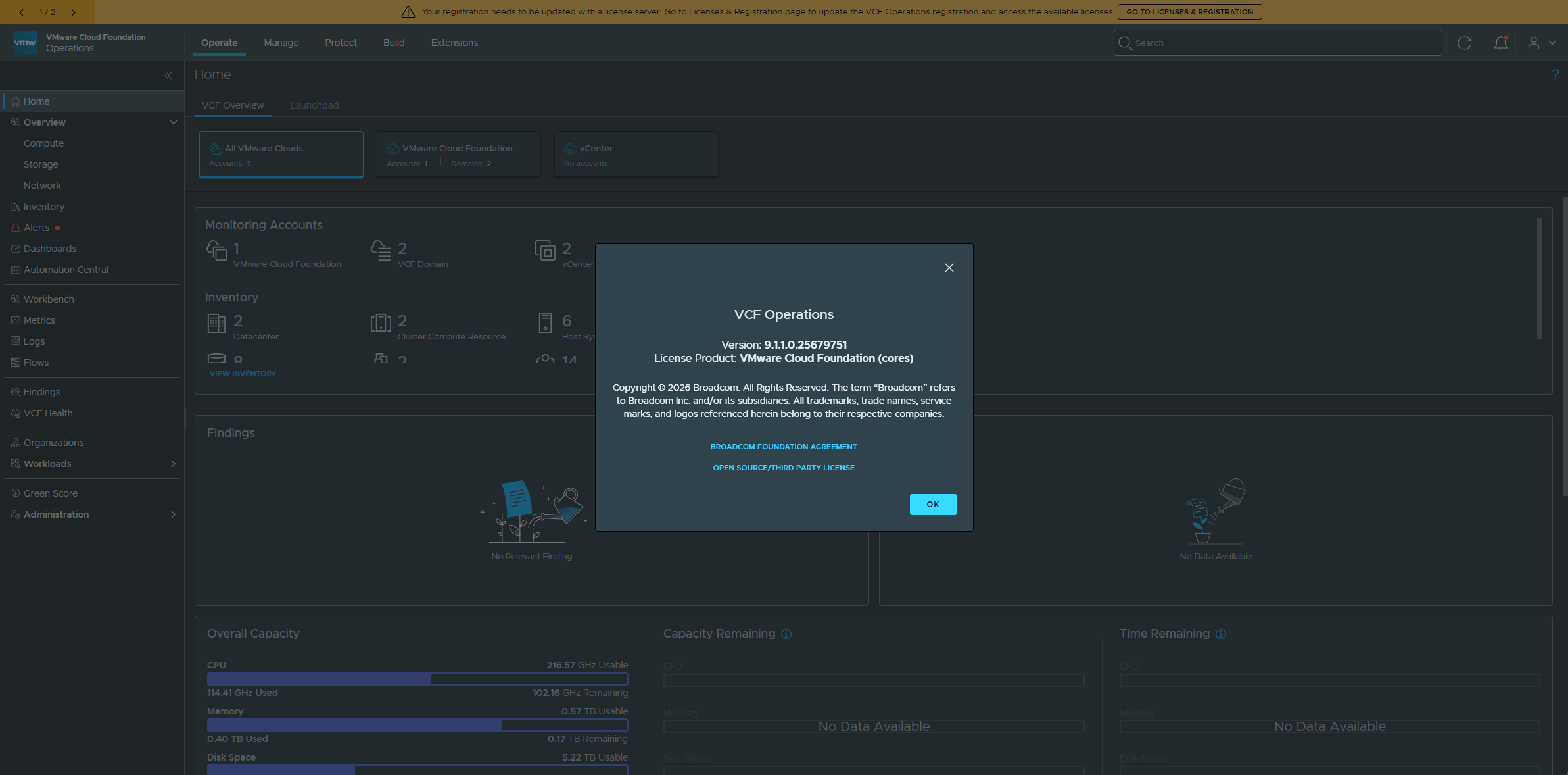 VCF Operations 9.1 UI with the About dialog showing version 9.1.1.0.25679751