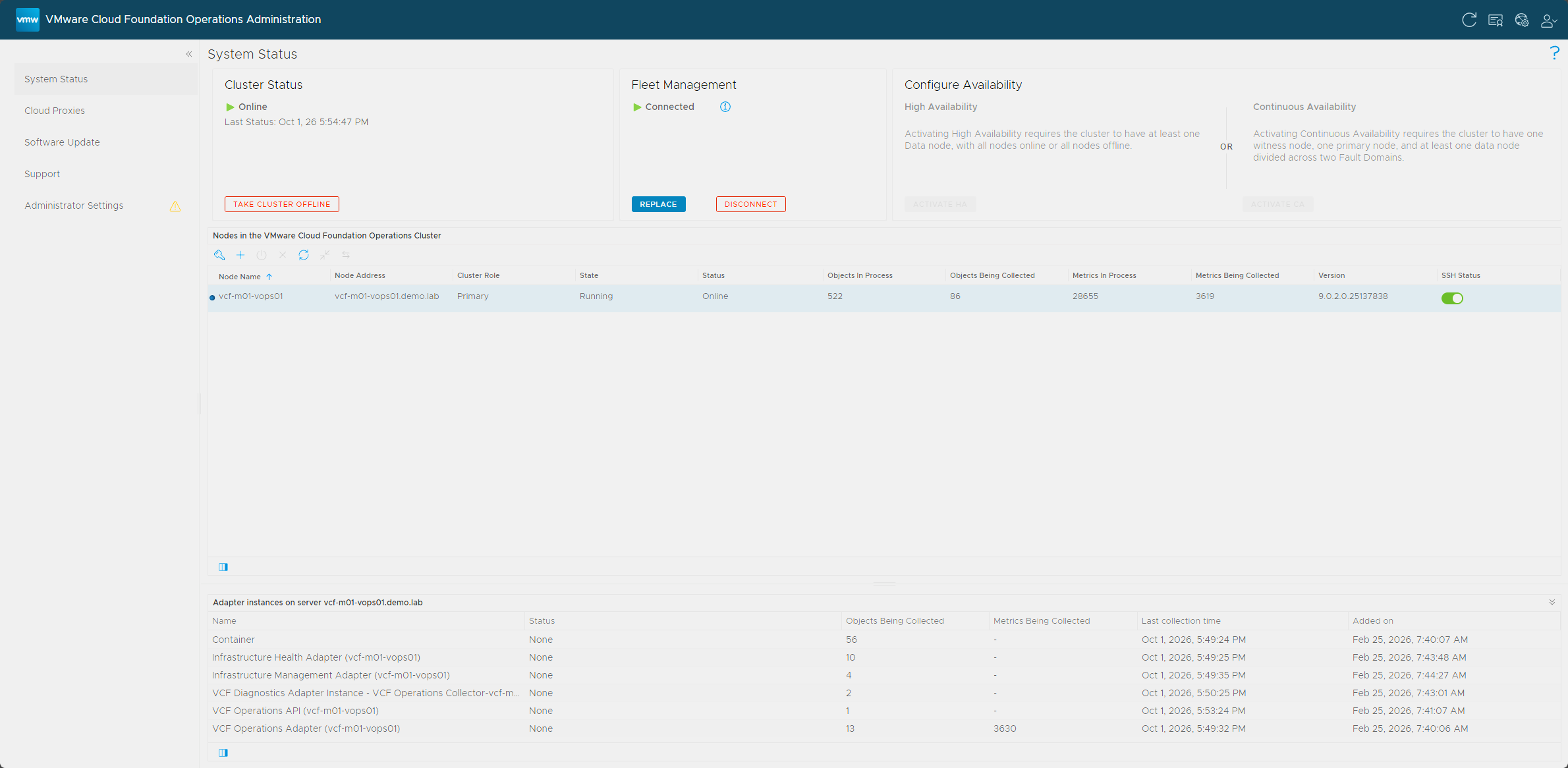 VCF Operations cluster back online, still on 9.0.2