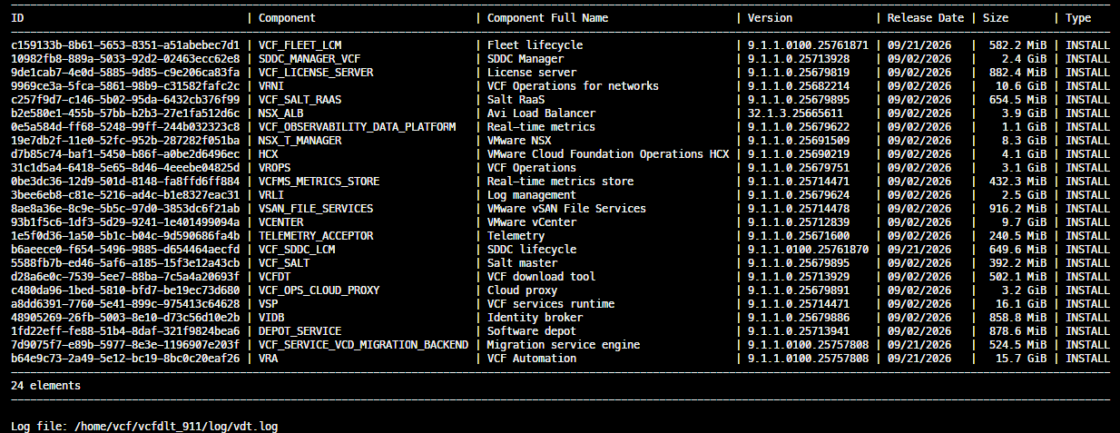 The VCF Download Tool’s install-type list for 9.1.1.0, including the License server and the management services components