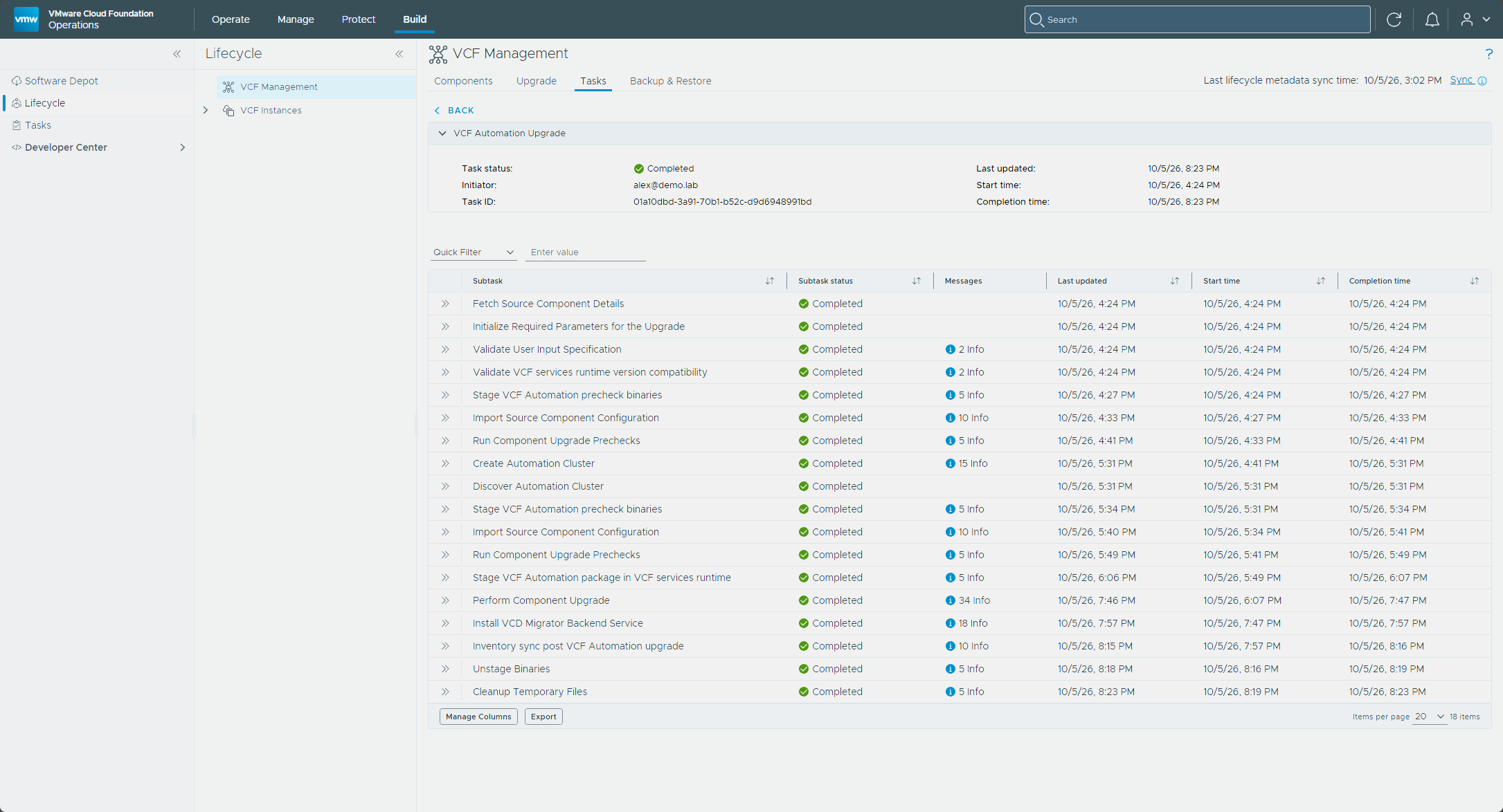 The VCF Automation Upgrade task with every subtask completed