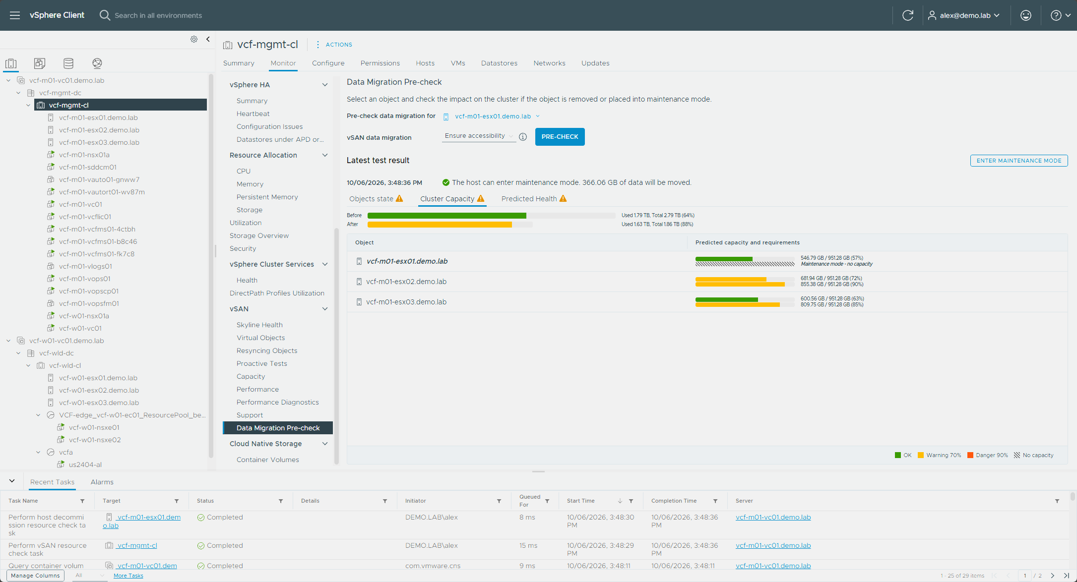 The Cluster Capacity tab before and after evacuating esx01