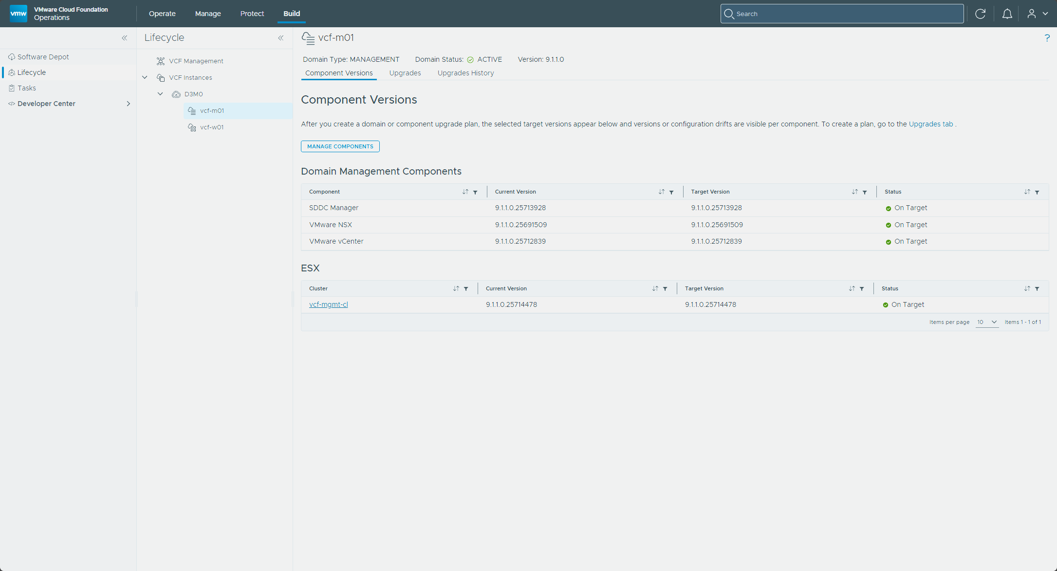 The Component Versions tab with every component on target